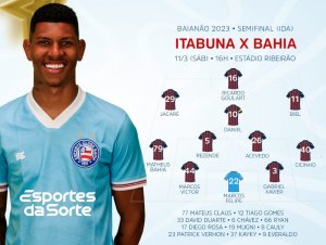 Com mudanças na equipe titular, Bahia está escalado para encarar o Itabuna pelo Baianão; veja