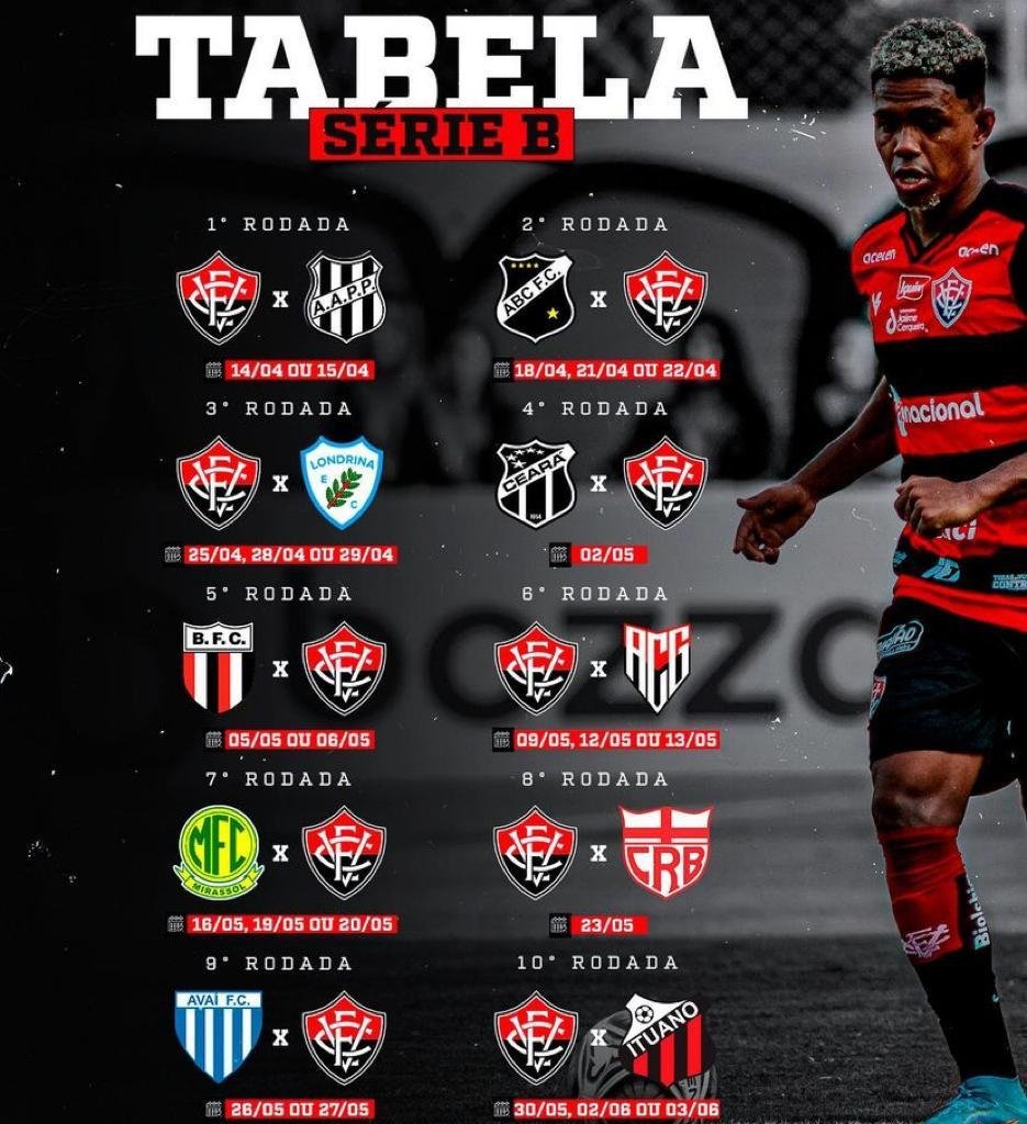 JOGOS de HOJE do CAMPEONATO BRASILEIRO SÉRIE B 2023(Jogos da Série