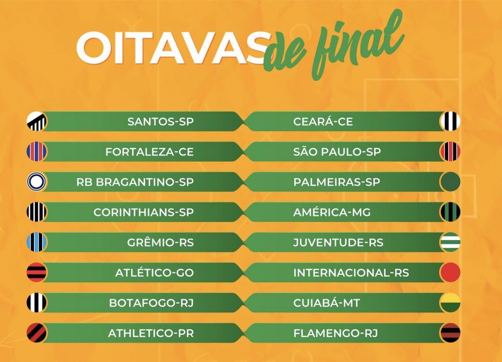 Copa do Brasil: veja os confrontos e mandos de campo das oitavas de final -  Superesportes