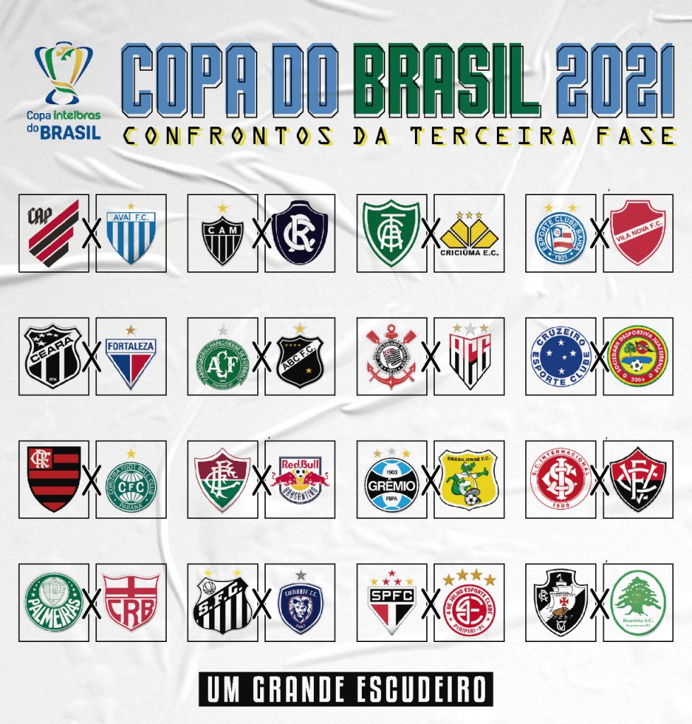 Primeira fase da Copa do Brasil tem confrontos definidos por sorteio