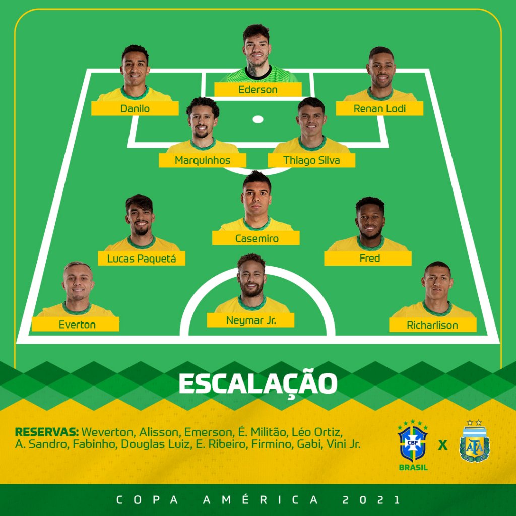 Confira contra quem e quando será o próximo jogo do Brasil na Copa América